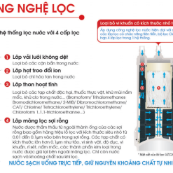 cong_nghe_loc_soi_rong_mitsubishi_cleansui